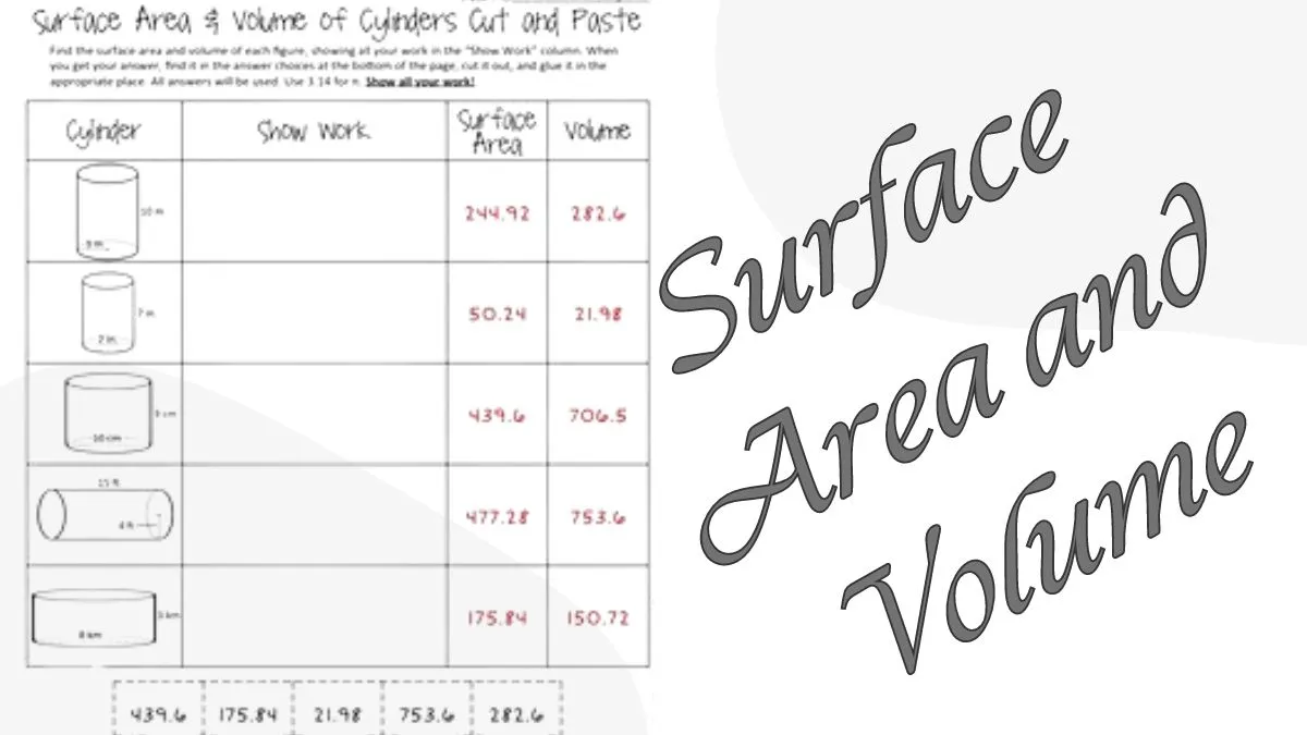 Surface Area and Volume